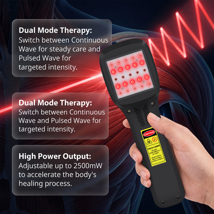 Red Light Therapy Device - Appareil de luminothérapie rouge LLLT 650nm