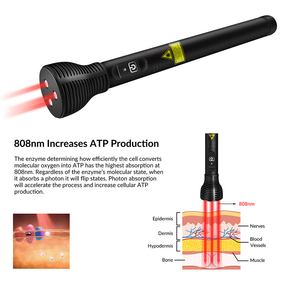 Appareil de thérapie par lumiè - Red Light Therapy Device avis et prix