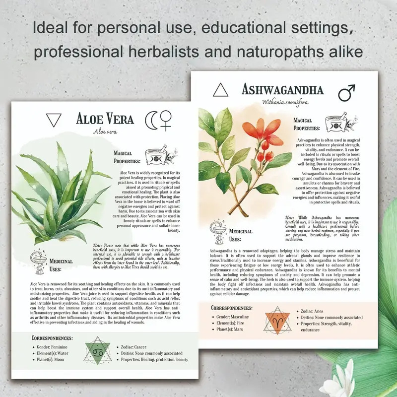 Manuel de remèdes naturels ave - Health & Wellness Newsletter avis et prix