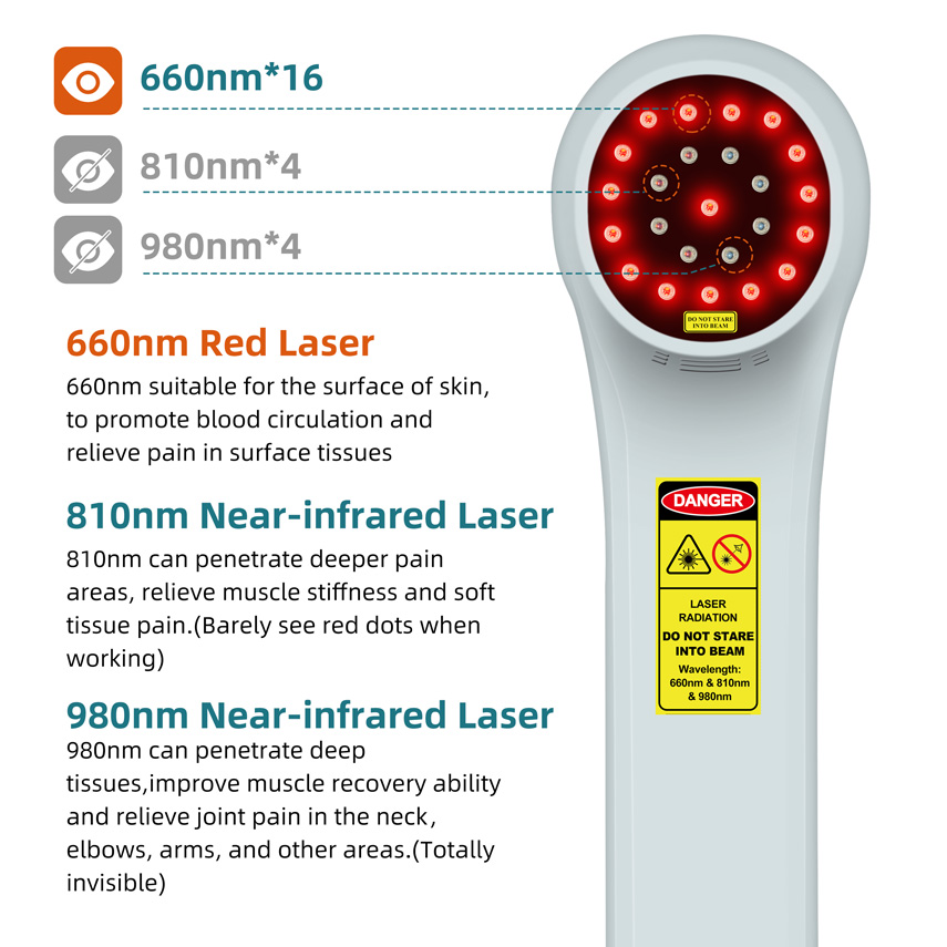 Appareil de thérapie par lumiè - Red Light Therapy Device avis et prix