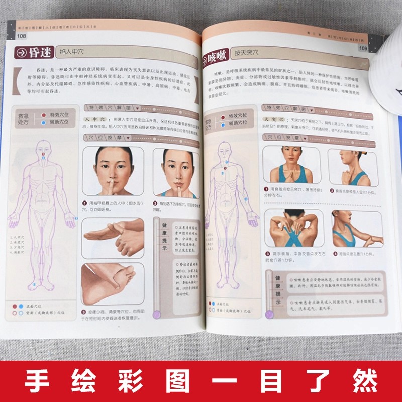 Guide de massage des points d' - Health & Wellness Newsletter avis et prix